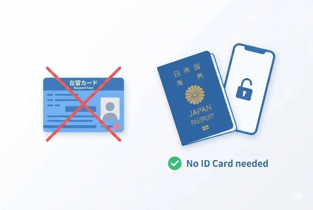 Minh họa so sánh Thẻ ngoại kiều và Hộ chiếu